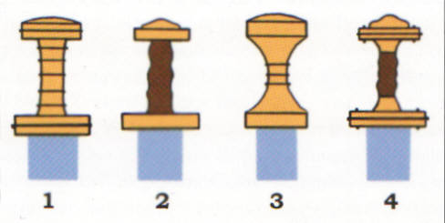 Schwerttypen